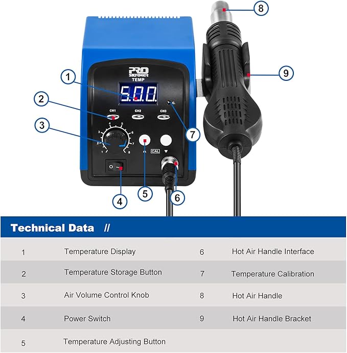 Hot Air Rework Station, Prostormer 120V Digital Display Heat Gun with 3 Sets Stored Temperature and Sleep Mode, Airflow Efficiency, Accurate Temp 100~500 ℃ (212~932°F) for Electronics Repairing