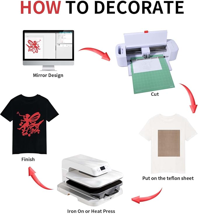 HTVRONT Red HTV Heat Transfer Vinyl Bundle: 24 Pack 12"x12" Iron on Vinyl | Red