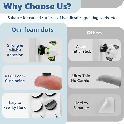 400 PCS 2mm Double Sided Foam Dots 0.3" Foam Round Dots 3D Foam Tape Craft