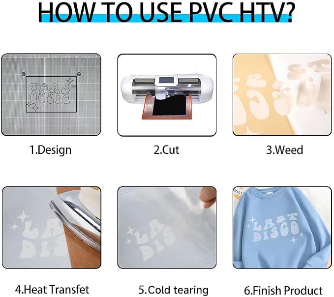 guangyintong Heat Transfer Vinyl Lucency HTV Rolls, Matte Surface HTV Vinyl