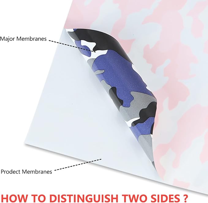 guangyintong Camouflage Blue Heat Transfer Vinyl HTV Rolls, Stretchy HTV Vinyl