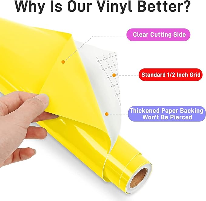 IModeur Yellow Permanent Vinyl, Party Decoration