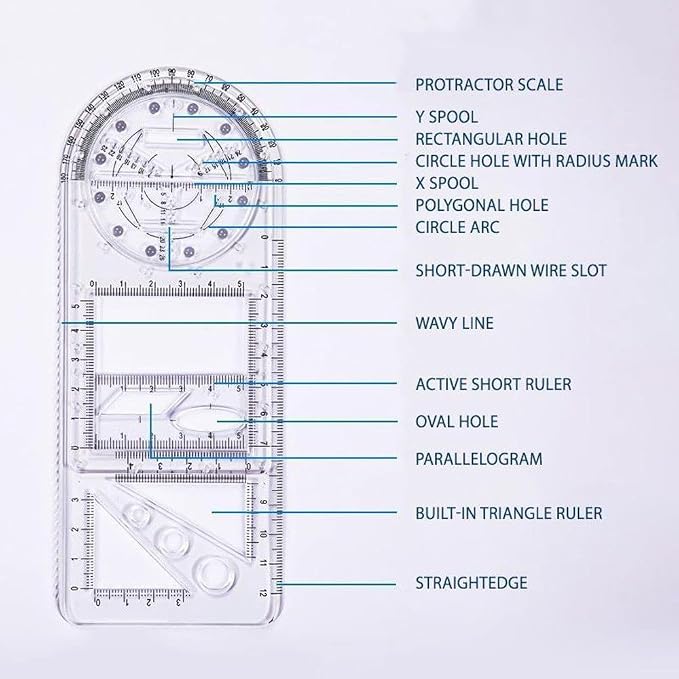 1PCS Multifunctional Geometric Ruler Geometric Drawing Template Measuring Tool