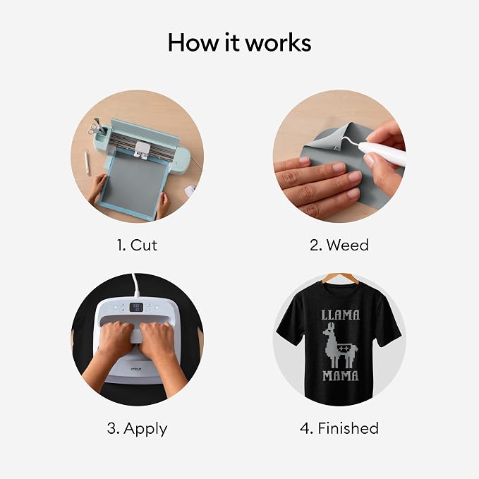 Cricut Everyday Iron On
