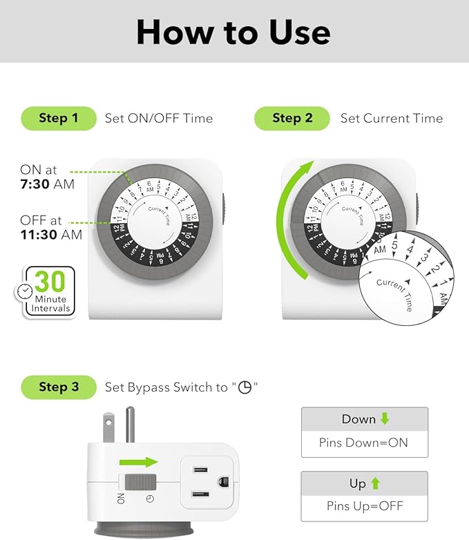 BN-LINK Outlet Timer with 2 Grounded Outlets, Mechanical Light Timer for Electrical Outlet Indoor, 24-Hour 3-Prong for Lamp,Indoor Lighting,Fan and Christmas Light (1 Pack-3Prong(Dual Outlet))