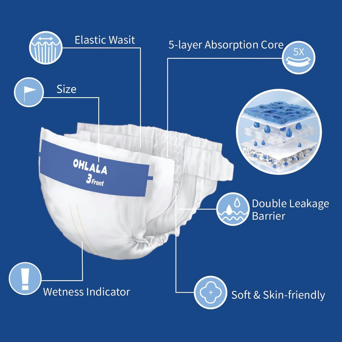 OHLALA Luxury Diapers Size 1 Hypoallergenic | Skin-Friendly & Leakproof | Fragrance-Free | Ultra-Thin | 2 Pack 136counts | 8-14 lbs