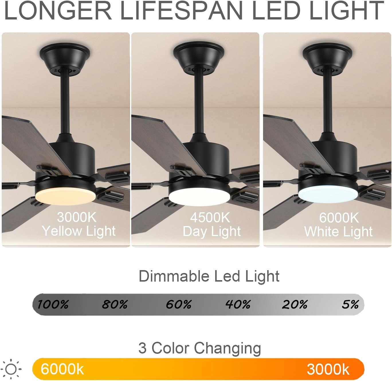 52 inch Modern Ceiling Fans with Lights APP/Remote Control, Low Profile Reversible 6 Speeds Dimmable Ceiling Fan Light for Indoor/Outdoor Bedroom Living Room（Brown）