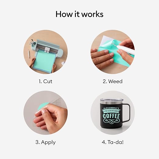 Cricut Premium Permanent Vinyl Roll, Mint