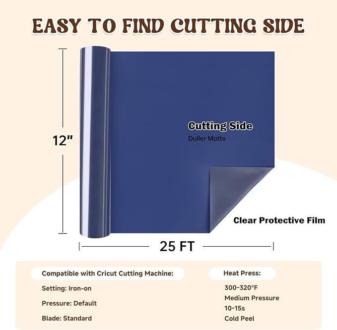 guangyintong Heat Transfer Vinyl Navy Blue HTV Rolls, Matte Surface HTV Vinyl