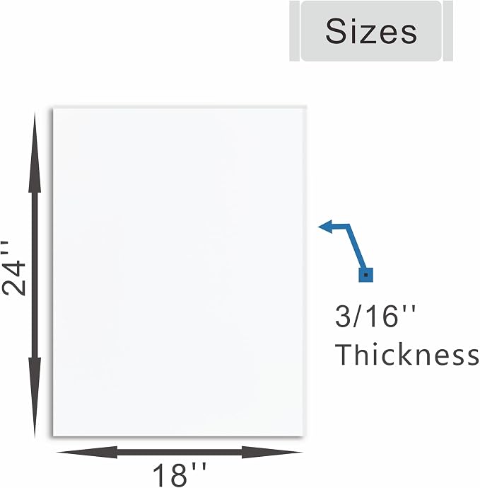 Foam Board 18 x 24 in, ZXUNLIEH 12 Pack White Poster Board, 3/16 in Thick |