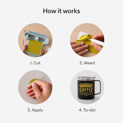 Cricut Premium Permanent Vinyl Roll, Dishwasher-Safe & Fade-Proof, Compatible