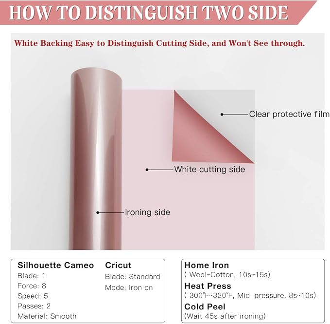HTVRONT Rose Gold Heat Transfer Vinyl, 12in x 10ft | Rose Gold HTV Vinyl Roll