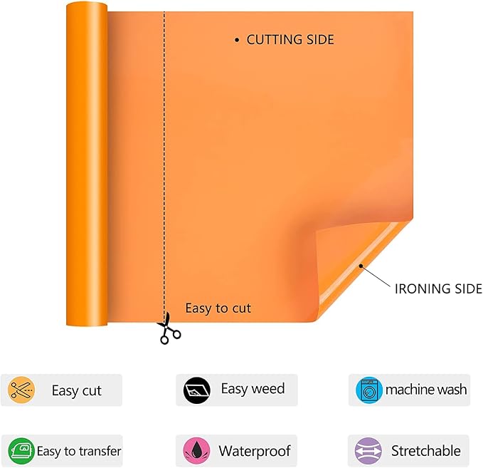 HTV Iron on Vinyl 12Inch by 25ft Roll HTV Heat Transfer Vinyl
