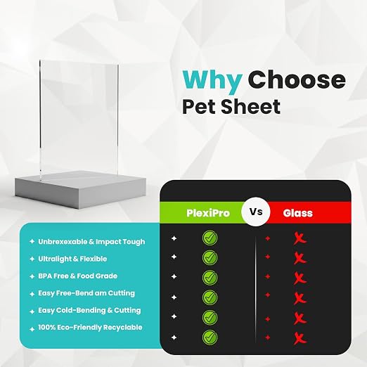 16"x20", Flexible PET Plexiglass Sheets | Transparent, shatter-resistant