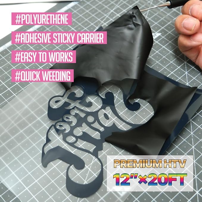 PU Heat Transfer Vinyl 12"×20ft Roll Navy – HTV