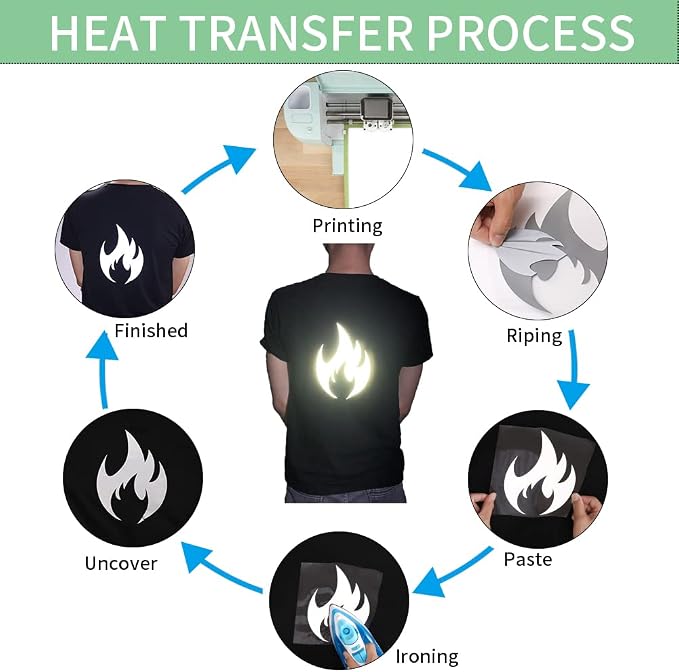Reflective Heat Transfer Vinyl Reflective HTV Vinyl Rolls Reflective Silver