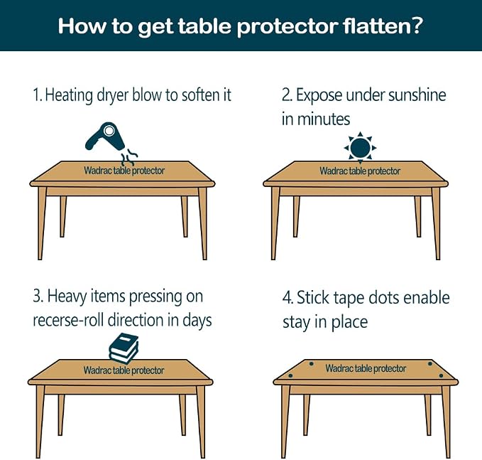 Wadrac Clear Plastic Dining Table Protector 42x66 Clear Office Desk Pad 1.5mm