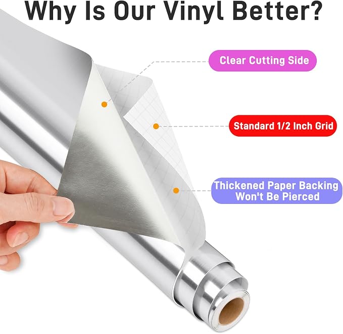 IModeur Brushed Silver Permanent Vinyl