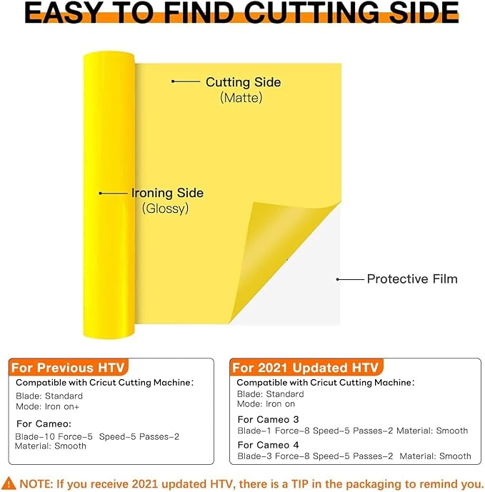 HTVRONT Heat Transfer Vinyl Yellow HTV Rolls, HTV Vinyl