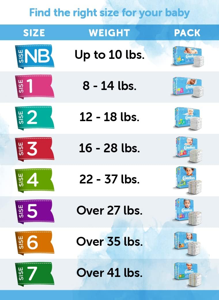 Comfees Premium Baby Diapers with Total Fit System for Boys & Girls, Size 7, 80Count
