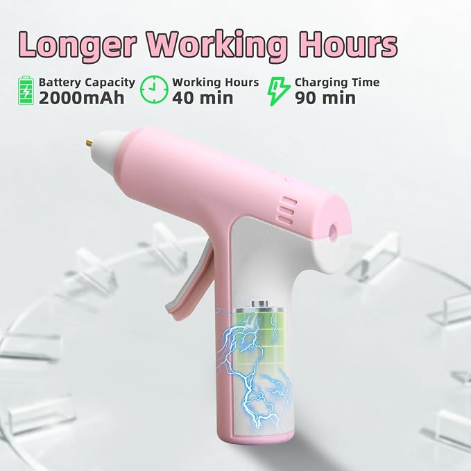 4V Cordless Hot Glue Gun with 20 Glue Sticks, 25s Fast Preheating, 2000mAh