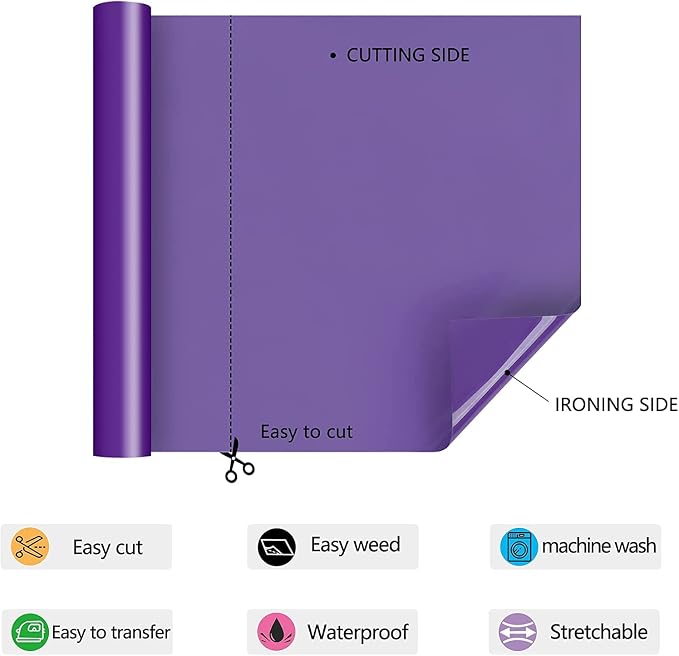 HTV Iron on Vinyl 12Inch by 25ft Roll HTV Heat Transfer Vinyl