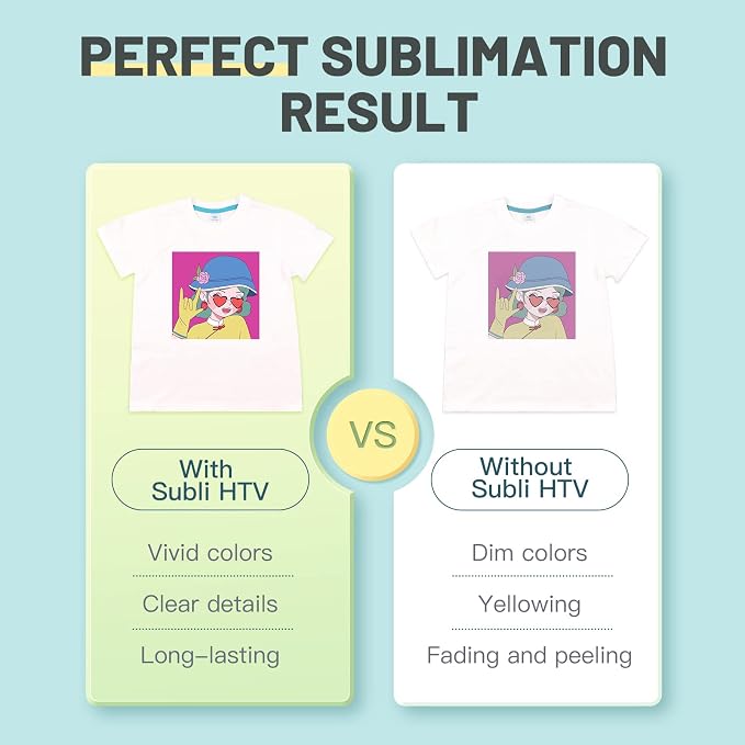HTVRONT Sublimation HTV Sheets for Cotton Fabric