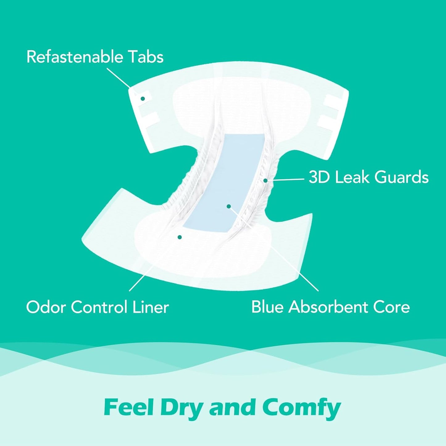 SUNKISS TrustPlus Adult Diapers with Maximum Absorbency, Unisex Disposable Incontinence Briefs with Tabs for Men and Women, Odor Control, XSmall, 60 Count (4 Packs of 15)