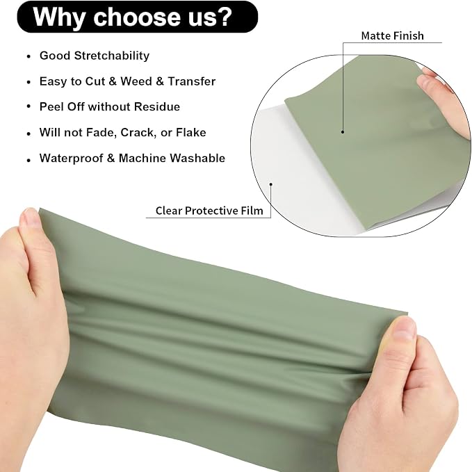 VINYL FROG Sage Green Heat Transfer Vinyl Roll 12" x12ft Matte HTV Vinyl |