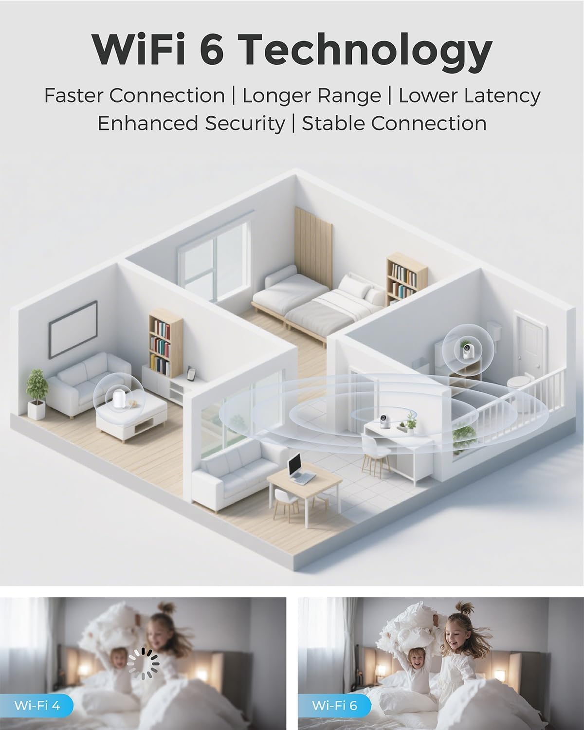 Devo Indoor Smart Cameras for Home Security 2K, 360 Pan-Tilt Human Pet Dog Baby Monitor Camera with Phone App, WiFi Home Camera Motion Detection, Color Night Vision 2-Way Audio, 256GB SD Card & Cloud