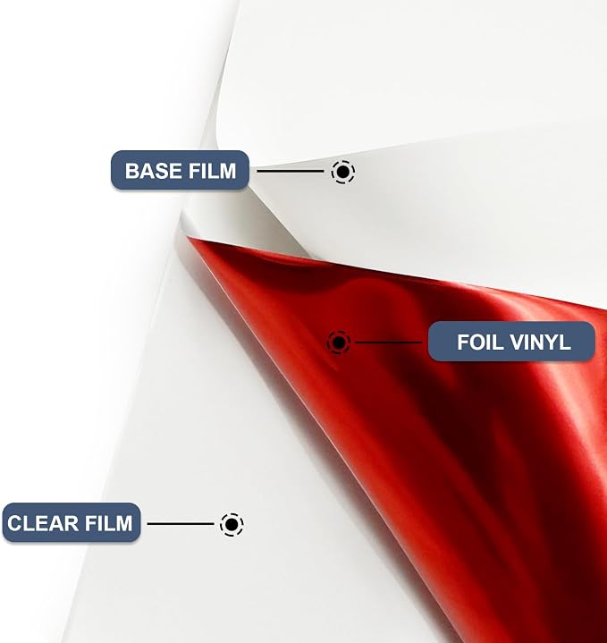 Pink Heat Transfer Vinyl Roll, Soft Metallic Foil HTV