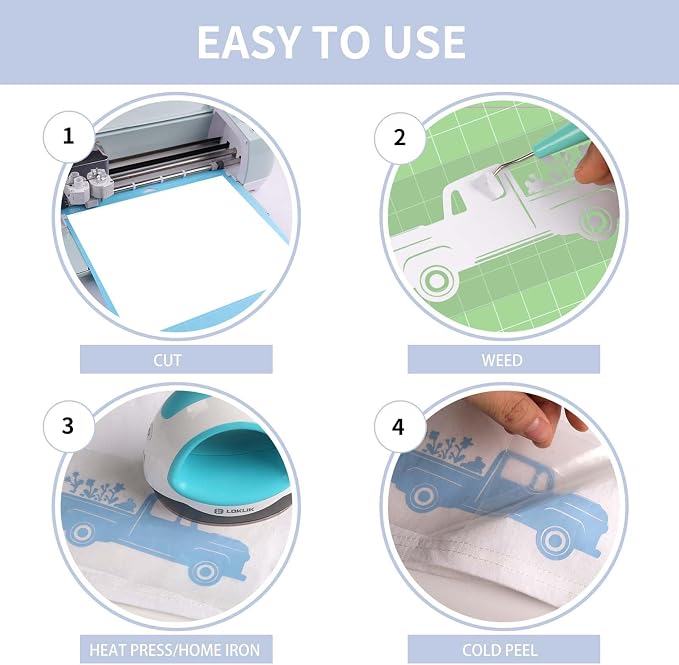 HTVRONT Heat Transfer Vinyl Pale Blue HTV Rolls, Heat Transfer Vinyl