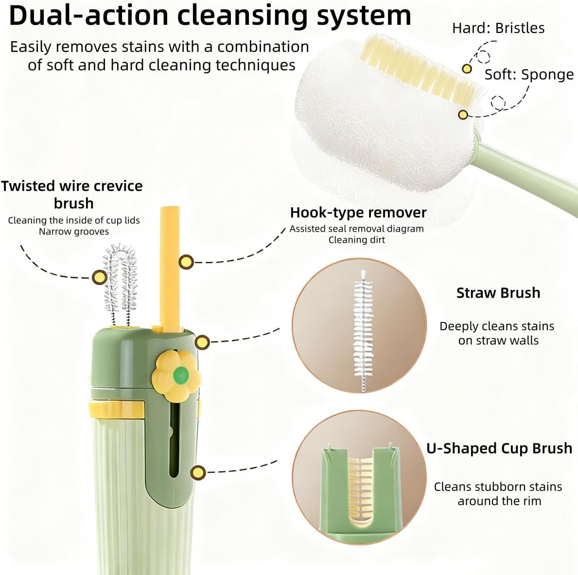 5 in 1 Bottle Cleaning Brush Set, Multifunctional Bottle Cleaning Brush Set, Water Bottle Cleaner Brush, Straw Cleaner Brush for Baby Bottles, 3 Replacement Sponge Brush Heads (Green)