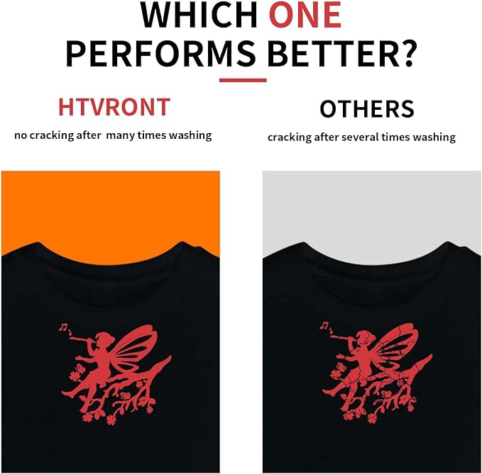 HTVRONT Red HTV Heat Transfer Vinyl Bundle: 24 Pack 12"x12" Iron on Vinyl | Red