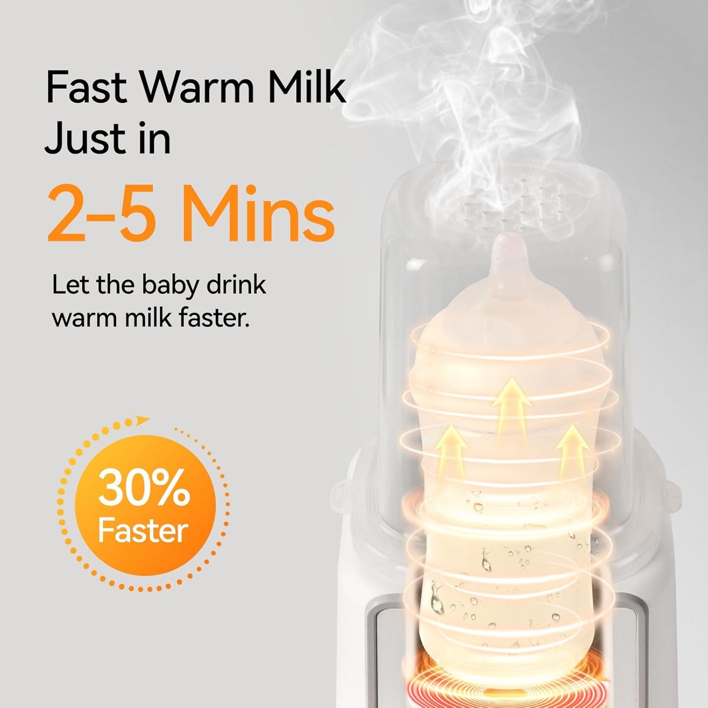 Baby Bottle Warmer for Breast Milk with Timer & Night Light, 11-in-1 Milk Warmer for Baby Bottles, 48H Keep Warm, BPA-Free Fast Heating with Adjustable Temperature (86-194℉) for Glass/PPSU Bottles