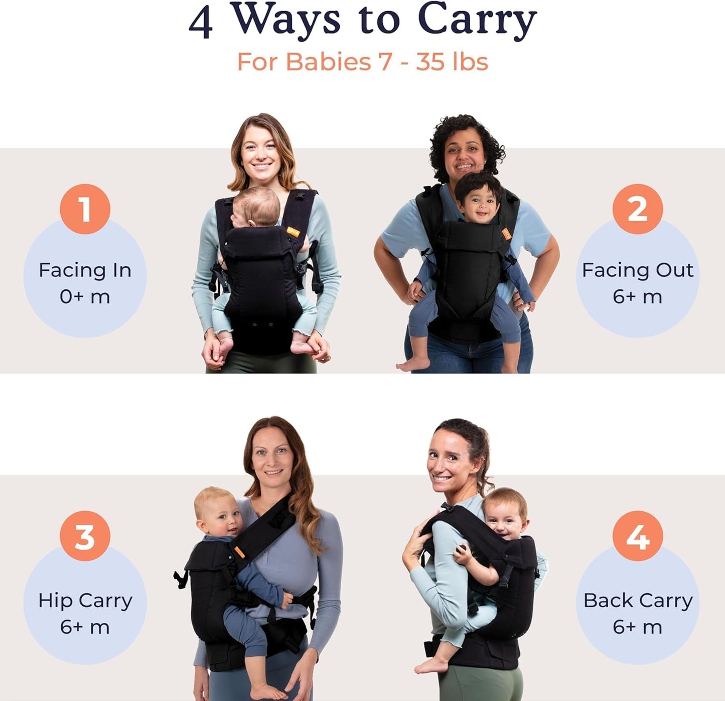 Beco Baby Carrier - Gemini Baby Carrier from Newborn to Toddler - Certified Ergonomic Newborn Baby Carrier for Infants and Children of 7-35 lbs - M Shape, Adjustable Seat, 100% Cotton (Metro Black)