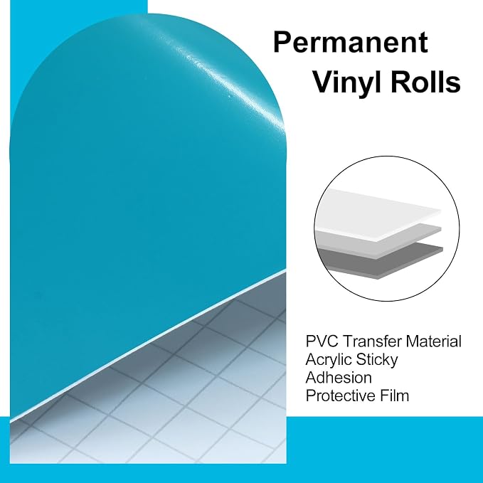 Luomorgo Teal Permanent Vinyl Roll, 1 Roll | Glossy, Waterproof Adhesive Vinyl