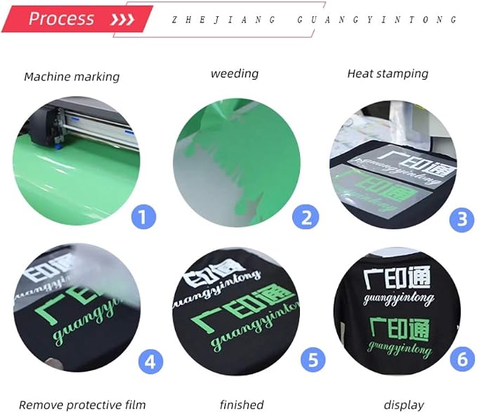 guangyintong Fluorescent Heat Transfer Vinyl Neon Green HTV Rolls, HTV Vinyl