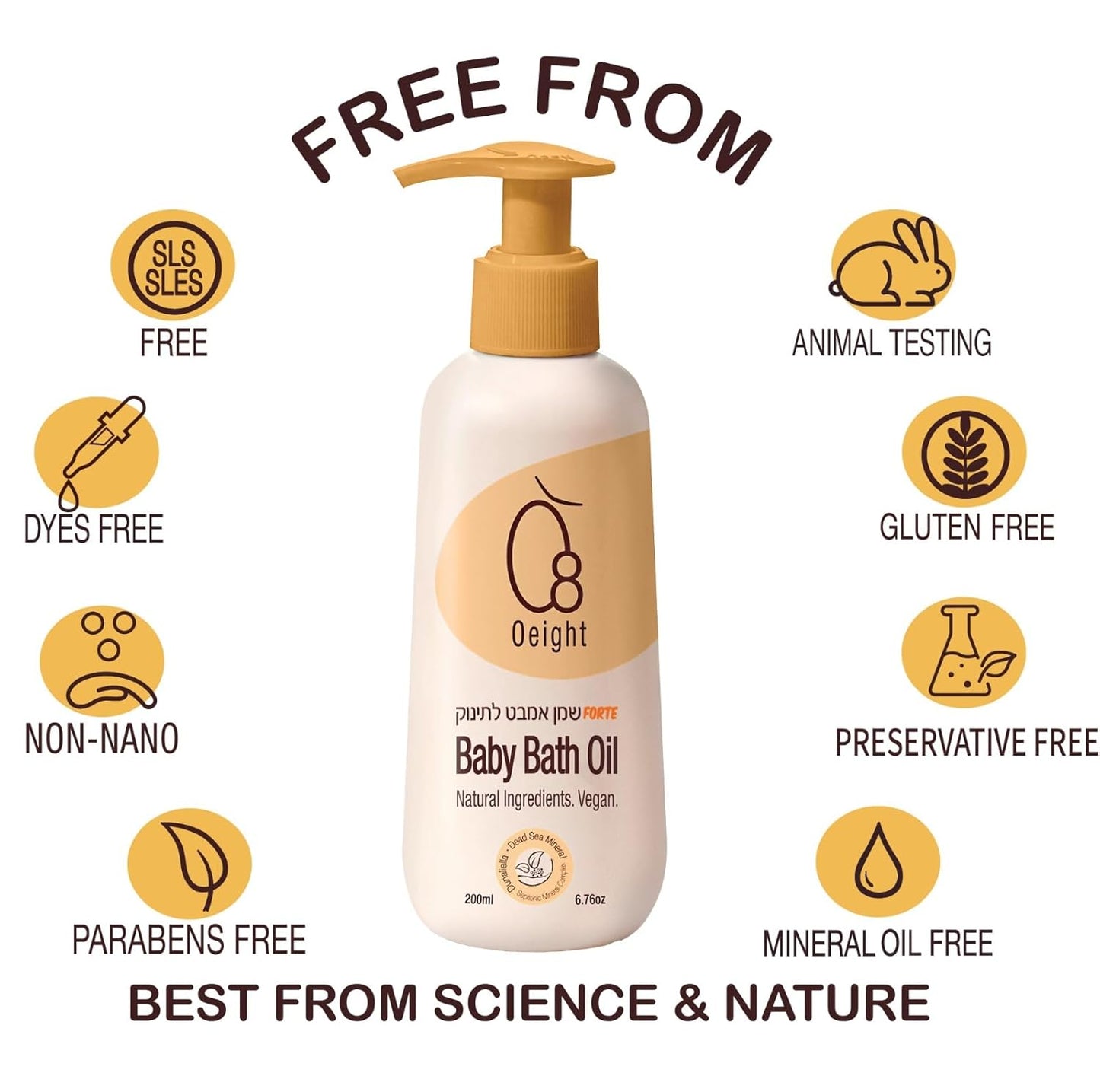 Baby Bath Oil Forte 100% Natural Active Ingredients Dead Sea Mineral