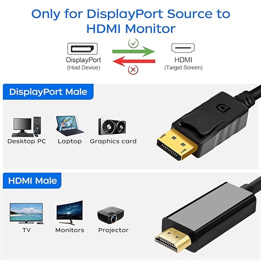 4K Displayport to HDMI Cable 6 Feet 2-Pack, Display Port (DP) to HDMI Adapter Male to Male Cord Converter for PC to HDTV, Monitor, Projector