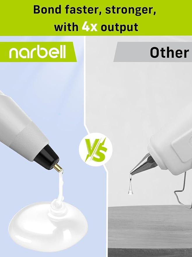 Narbell 12V Full Size Hot Glue Gun Cordless