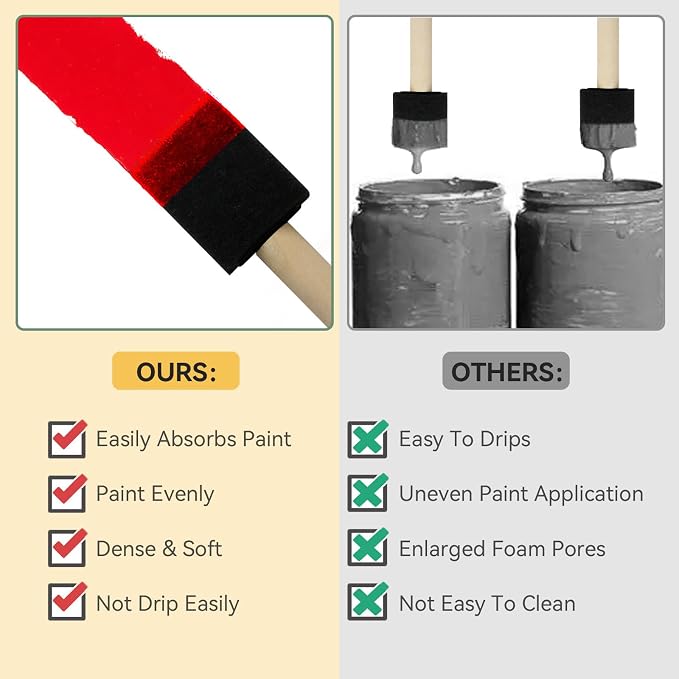 18 Pcs Foam Paint Brushes, 2 Inch Sponge Paint Brush, Wood Handle Sponge Foam