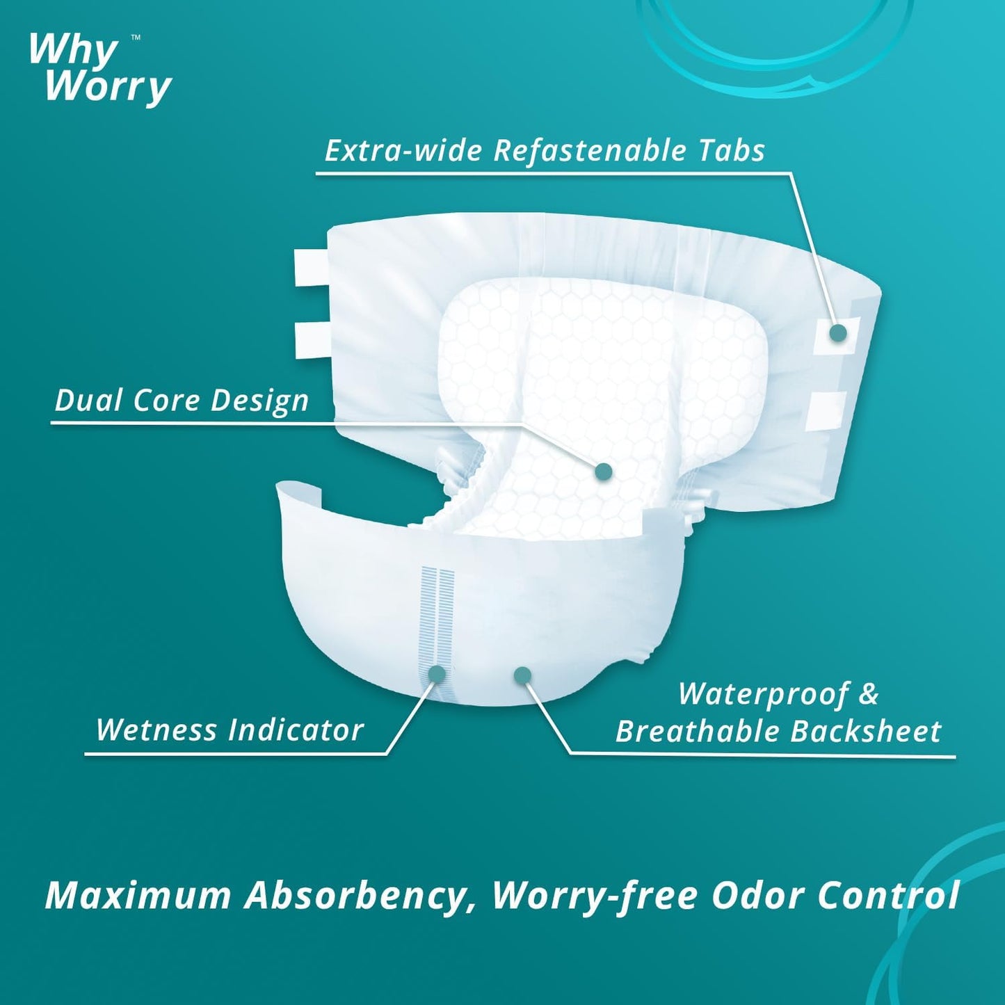 WhyWorry Adult Diapers with Tabs, Disposable Incontinence Briefs for Women & Men with Maximum Absorbency, Adult Briefs for Incontinence Overnight, Odor Control, Unisex, Small, 60 Count (4 Packs of 15)