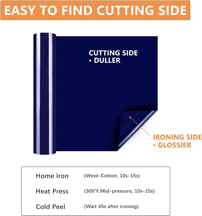 HTVVETUR Navy HTV Iron on Vinyl 12Inch by 35ft Heat Transfer Vinyl