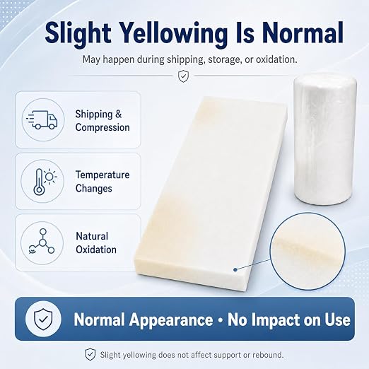 Welacer Upholstery Foam Pad, 0.9x24x72in Soft Cushion Replacement | Perfect