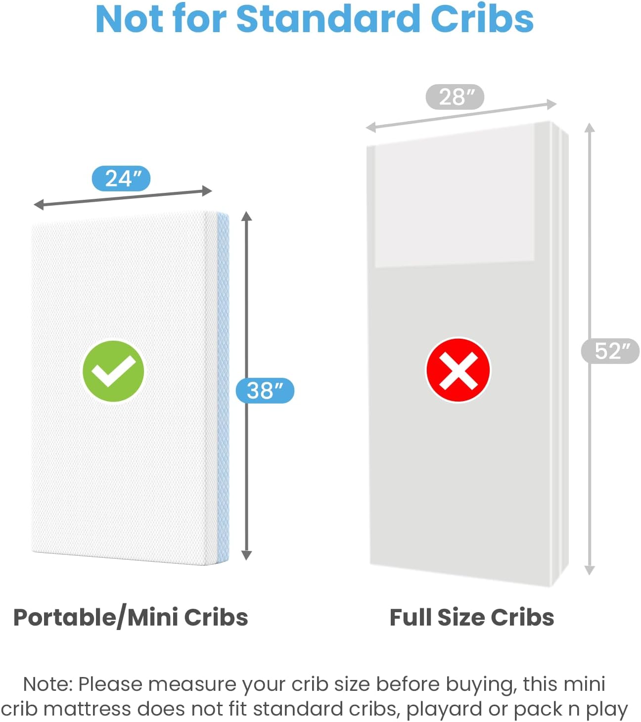 Mini Crib Mattress, 38x24X4 Inch Dual Sided Comfort Gel Memory Foam, Breathable Premium Baby Mattress for Mini and Portable Cribs w/Removable Outer Cover - White&Blue