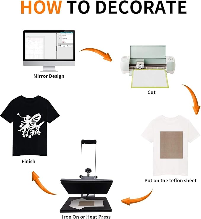 HTVRONT White HTV Heat Transfer Vinyl Bundle: 24 Pack 12"x12" Iron on Vinyl |