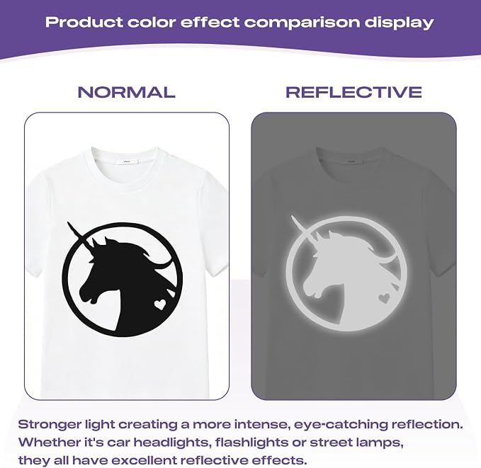 TUMIYA Heat Transfer Vinyl Reflective Black HTV Roll, Reflective HTV Vinyl