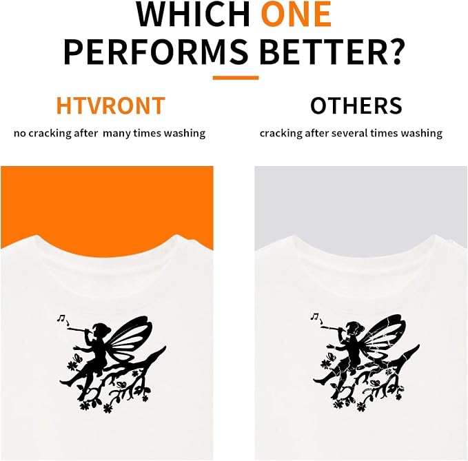 HTVRONT Black HTV Heat Transfer Vinyl Bundle: 24 Pack 12"x12" Iron on Vinyl |