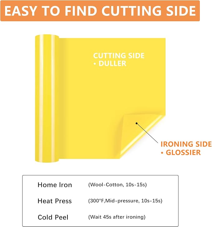 HTVVETUR Yellow HTV Iron on Vinyl 12Inch by 35ft Heat Transfer Vinyl